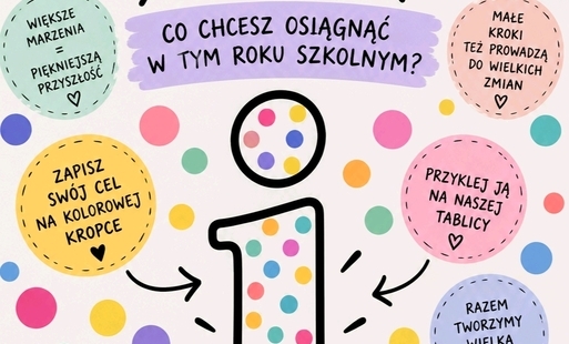 Zdjęcie do Dzień Kropki